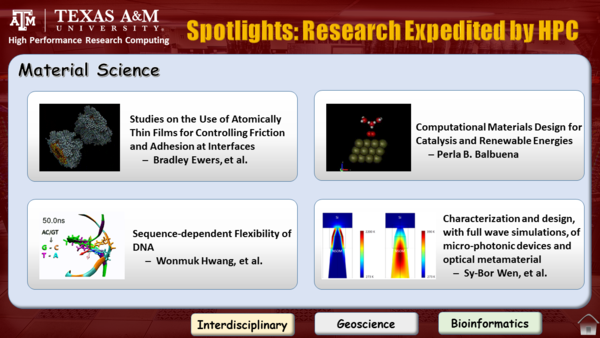 Material Science Spotlight